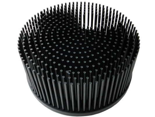 مواد ضد زنگ LED سبک فورج حرارتی ضد خوردگی AL1070