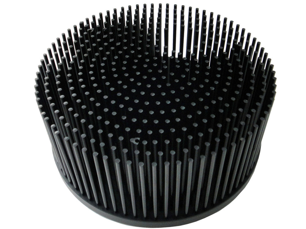 مواد ضد زنگ LED سبک فورج حرارتی ضد خوردگی AL1070